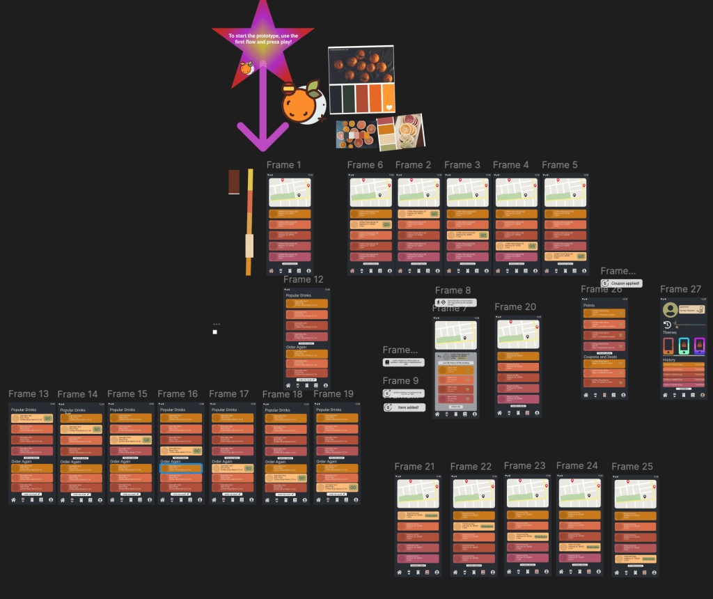 Figma Model – Coffee shop finder